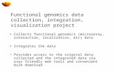 Functional genomics data collection, integration, visualization project Collects functional genomics (microarray, interaction, localization, etc) data.