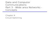 Data and Computer Communications Part 3 - Wide area Networks - Concepts Chapter 9 Circuit Switching.