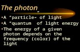 The photon A “particle” of light A “quantum” of light energy The energy of a given photon depends on the frequency (color) of the light.