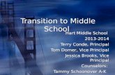 Transition to Middle School Hart Middle School 2013-2014 Terry Conde, Principal Tom Domer, Vice Principal Jessica Brooks, Vice Principal Counselors: Tammy.