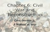 Chapter 6: Civil War and Reconstruction Core Lesson 1: A Nation at War.