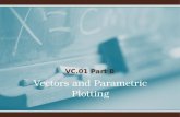 VC.01 Part B Vectors and Parametric Plotting. VC.01 Part B G4, G5, G7, G8 are all due by 7:30 AM on Friday Quiz on Friday, cumulative over all of VC.01.