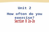 Unit 2 How often do you exercise?. Rank these activities according to how often you think your classmates do them (1=most often, 6= least often). 2a watch.