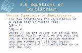 5.6 Equations of Equilibrium Vector Equations of Equilibrium For two conditions for equilibrium of a rigid body in vector form, ∑F = 0 ∑M O = 0 where ∑F.