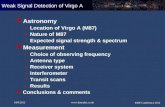 Weak Signal Detection of Virgo A EME Conference 2012 18/8/2012 Astronomy Location of Virgo A (M87) Nature of M87 Expected signal strength.