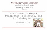 Data-Driven Dialogue Predicting, Exploring, and Explaining Data September 6, 2012 Hygiene Elementary School.