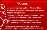 Nouns A noun is a person, place, thing, or idea Common nouns are less specific and do not need to be capitalized Proper nouns are names of people, places,