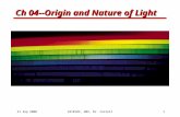 21 Sep 2000ASTR103, GMU, Dr. Correll1 Ch 04--Origin and Nature of Light.