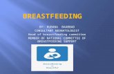 BY: RUBANA BAABBAD CONSULTANT NEONATOLOGIST Head of breastfeeding committee MEMBER OF NATIONAL COMMITTEE OF BREASTFEEDING SUPPORT.