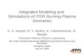 Integrated Modeling and Simulations of ITER Burning Plasma Scenarios C. E. Kessel, R. V. Budny, K. Indireshkumar, D. Meade Princeton Plasma Physics Laboratory.