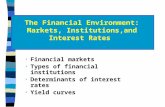 Financial markets Types of financial institutions Determinants of interest rates Yield curves The Financial Environment: Markets, Institutions,and Interest.