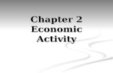 Chapter 2 Economic Activity. Objectives Describe Gross Domestic Product Describe Gross Domestic Product Identify and describe economic measures of labor.