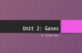 Unit 2: Gases Mr. Anthony Gates. Quick Reminders Gas: Uniformly fills any container. Mixes completely with any other gas Exerts pressure on its surroundings.