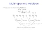 Multi-operand Addition Consider the Following Addition: SUM = a[0]; for (i=1; i