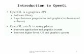 168 471 Computer Graphics, KKU. Lecture 101 Introduction to OpenGL.