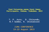 Food Poisoning among Zonal Games Participants, Kadoma, Zimbabwe, 2015 T. P. Juru, D. Chirundu, N.T Gombe, R. Chikodzore ZiMA CONFERENCE 19-23 August 2015.