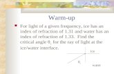 Warm-up For light of a given frequency, ice has an index of refraction of 1.31 and water has an index of refraction of 1.33. Find the critical angle θ.