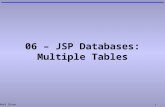 Mark Dixon 1 06 – JSP Databases: Multiple Tables.