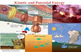 Kinetic and Potential Energy. Potential Energy An object can have potential energy by virtue of its surroundings. Familiar examples of potential energy: