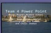 Team 4 Power Point Meigs Magnet Middle School Ancient Egypt By: Noah Lytle, Jaylon Cunningham, Ana Ramos, and Chris Jookar.