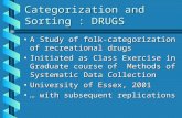 Categorization and Sorting : DRUGS A Study of folk-categorization of recreational drugsA Study of folk-categorization of recreational drugs Initiated as.