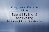 Chapters Four & Five Identifying & Analyzing Attractive Markets.