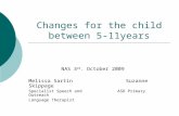 Changes for the child between 5-11years NAS 3 rd. October 2009 Melissa Sartin Suzanne Skippage Specialist Speech and ASD Primary Outreach Language Therapist.