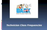 Technician Class Frequencies.  Technician Class Frequencies  By Joe Seibert, AL1F.