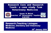 Research Core and Research Track: a case study from Veterinary Medicine Susan M Rhind Director of Veterinary Teaching R(D)SVS.