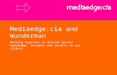 Mediaedge:cia and Wunderman Working together to deliver better knowledge, insights and results to our clients.
