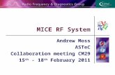 Andrew Moss ASTeC Collaboration meeting CM29 15 th - 18 th February 2011 MICE RF System.