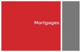 MORTGAGES.  Itemization of Amount Financed  Finance Charge  Variable Rate Information  Contract Reference  Assumption Policy  Repayment Disclosures.