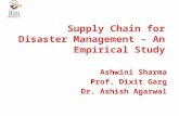 Ashwini Sharma Prof. Dixit Garg Dr. Ashish Agarwal.