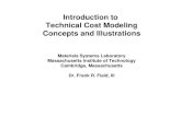 Introduction to Technical Cost Modeling Concepts and Illustrations Materials Systems Laboratory Massachusetts Institute of Technology Cambridge, Massachusetts.
