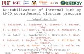 Destabilization of internal kink by LHCD suprathermal electron pressure L. Delgado-Aparicio 1 S. Shiraiwa 2, L. Sugiyama 3, R. Granetz 2, R. Parker 2,