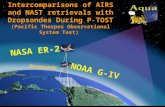 Intercomparisons of AIRS and NAST retrievals with Dropsondes During P- TOST (Pacific Thorpex Observational System Test) NASA ER-2 NOAA G-IV Dropsonde.