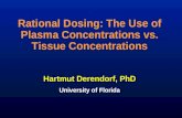 Rational Dosing: The Use of Plasma Concentrations vs. Tissue Concentrations Hartmut Derendorf, PhD University of Florida.