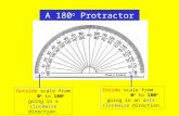 A 180 o Protractor Outside scale from 0 o to 180 o going in a clockwise direction. Inside scale from 0 o to 180 o going in an anti-clockwise direction.