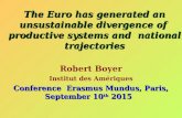 The Euro has generated an unsustainable divergence of productive systems and national trajectories Robert Boyer Institut des Amériques Conference Erasmus.