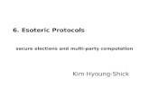 6. Esoteric Protocols secure elections and multi-party computation Kim Hyoung-Shick.