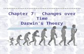 Chapter 7: Changes over Time Darwin’s Theory. 2 References §Newsweek magazine, July 27, 1998, “Science finds God” §Time magazine, December 4, 1995, “Evolution’s.