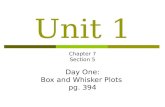 Unit 1 Chapter 7 Section 5 Day One: Box and Whisker Plots pg. 394.