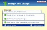 Energy and Change CHAPTER the BIG idea CHAPTER OUTLINE Waves and heat flow transfer energy. Change occurs as energy is transferred. 1.1 Radiation transfers.