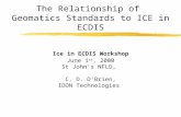The Relationship of Geomatics Standards to ICE in ECDIS Ice in ECDIS Workshop June 1 st, 2000 St John’s NFLD, C. D. O’Brien, IDON Technologies.