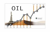 OIL. Oil company profits Oil companyEstimated net income Financial Times profit predictions BP$4.8 billionUp 85 percent Chevron$3.7 billionRoughly.