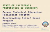 STATE OF CALIFORNIA PROPOSITION 1D WORKSHOP: Career Technical Education Facilities Program Overcrowding Relief Grant Program presented by the: California.