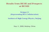 Results from BESII and Prospects at BESIII Weiguo LI (Representing BES Collaboration) Institute of High Energy Physics, Beijing Sep. 3, 2009, Beijing,
