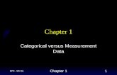 BPS - 5th Ed. Chapter 11 Categorical versus Measurement Data.