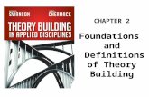 CHAPTER 2 Foundations and Definitions of Theory Building.