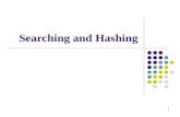 1 Searching and Hashing. 2 Concepts This Lecture Searching an array Linear search Binary search Comparing algorithm performance.